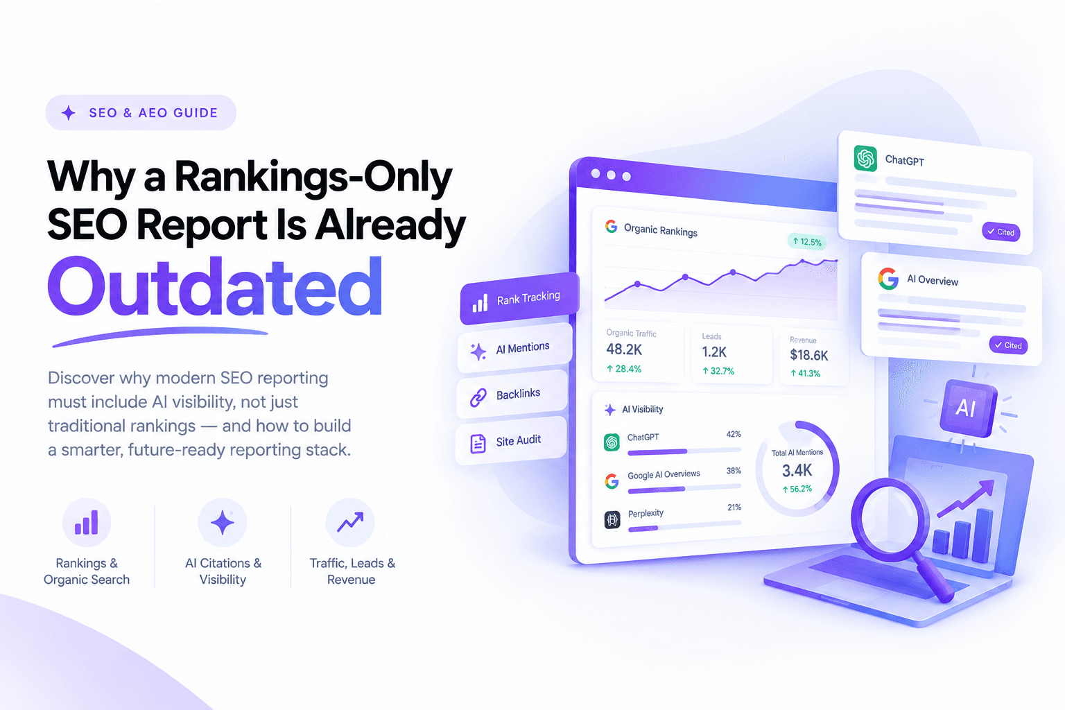 Best AEO and SEO Reporting Software