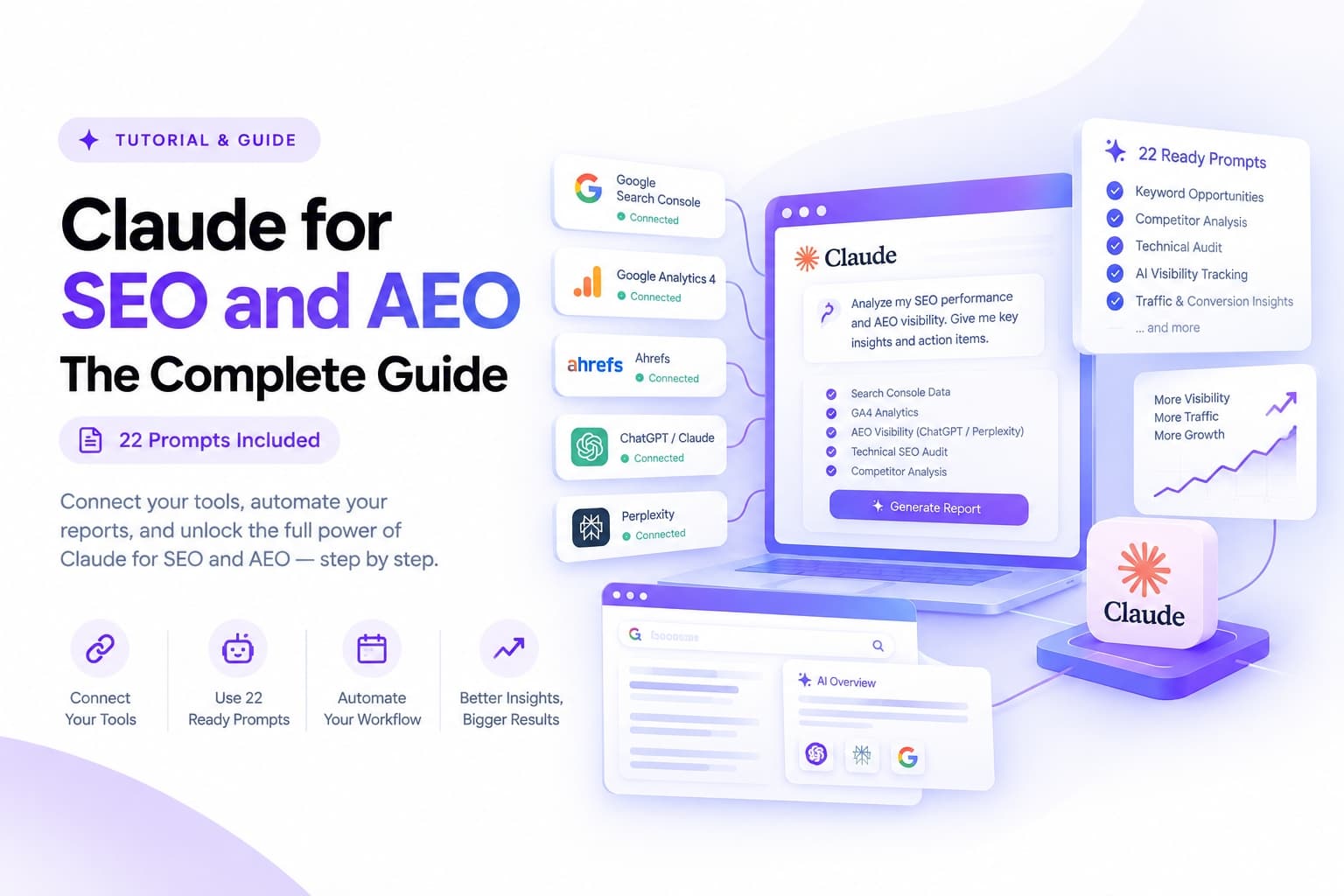 Claude for SEO and AEO: The Complete Guide (22 Prompts Included)